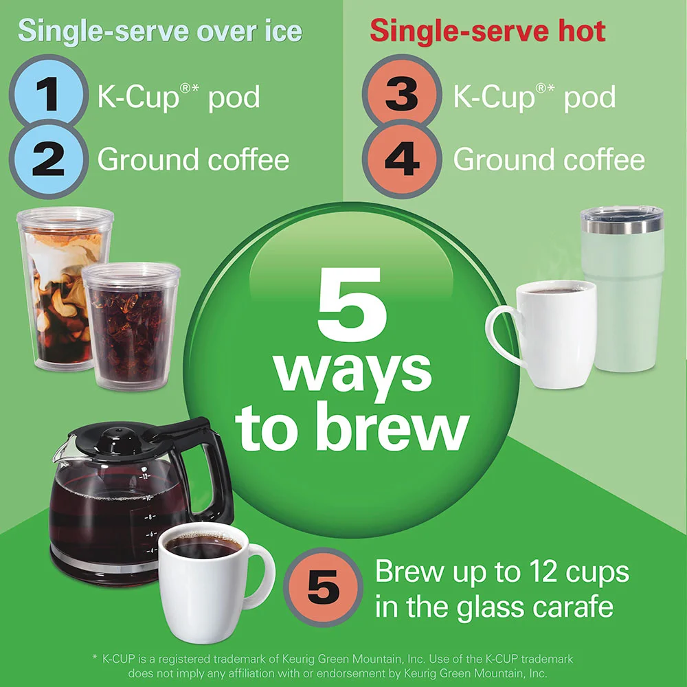 Alternative view of FlexBrew® Advanced 5-in-1 Coffee Maker, Removable Dual-Position