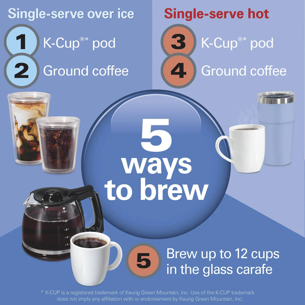 Alternative view of FlexBrew® Advanced 5-in-1 Coffee Maker