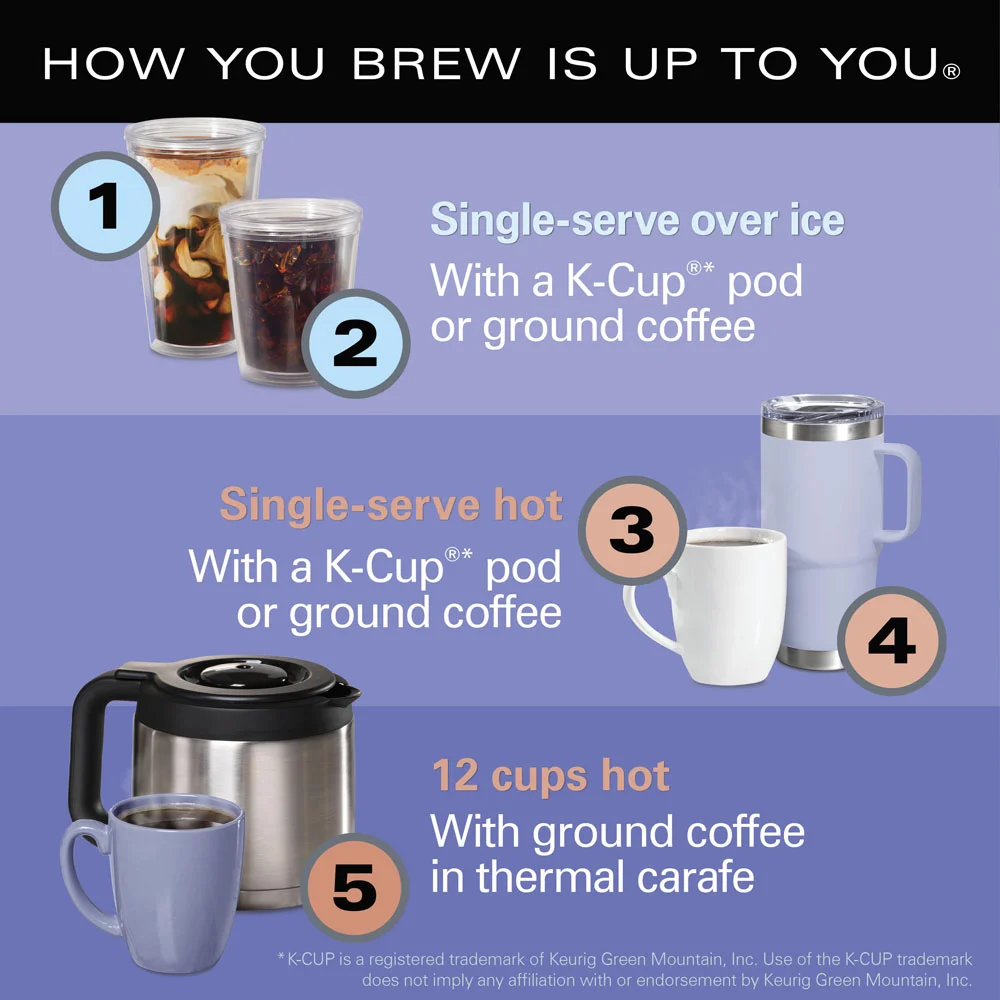 Alternative view of FlexBrew® Advanced 5-in-1 Coffee Maker, Thermal Carafe