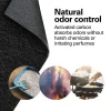 Air Purifier Replacement Carbon Filters - Image 3