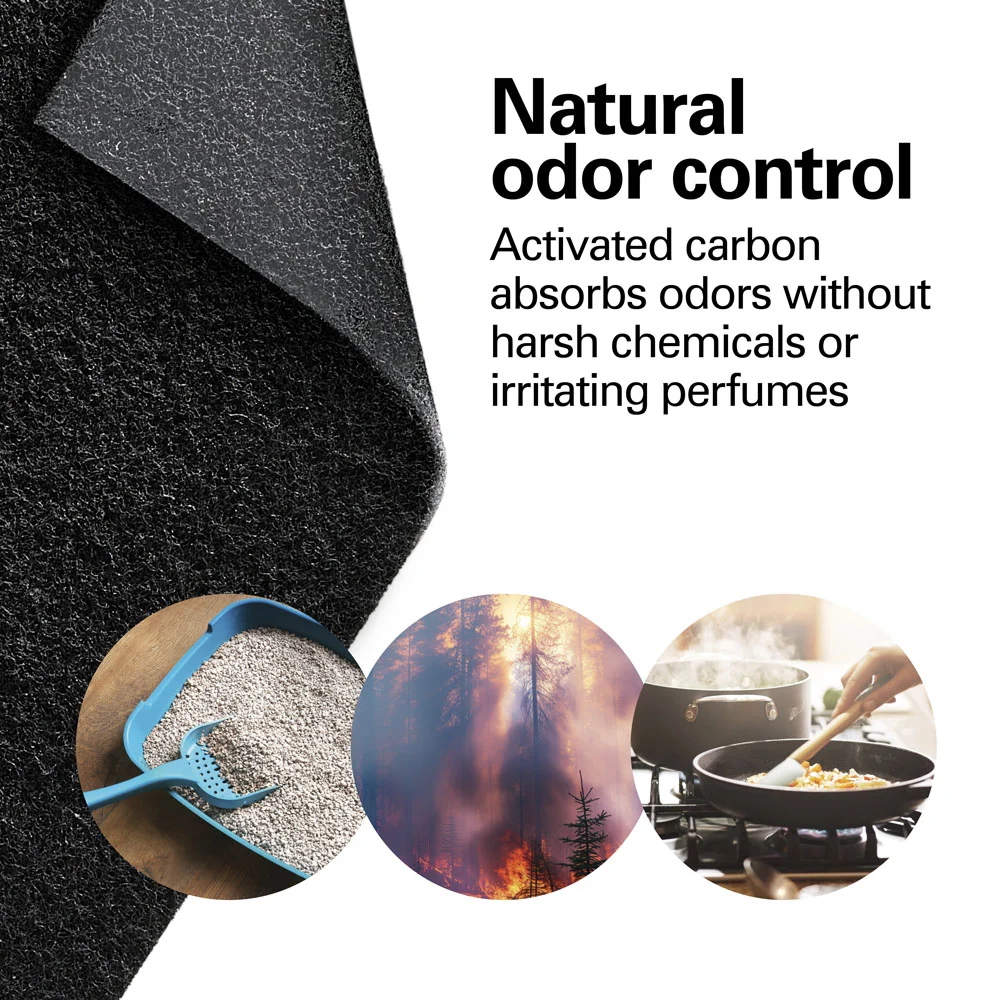 Air Purifier Replacement Carbon Filters - Image 3