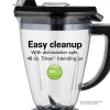 MultiBlend® Blender - Image 5