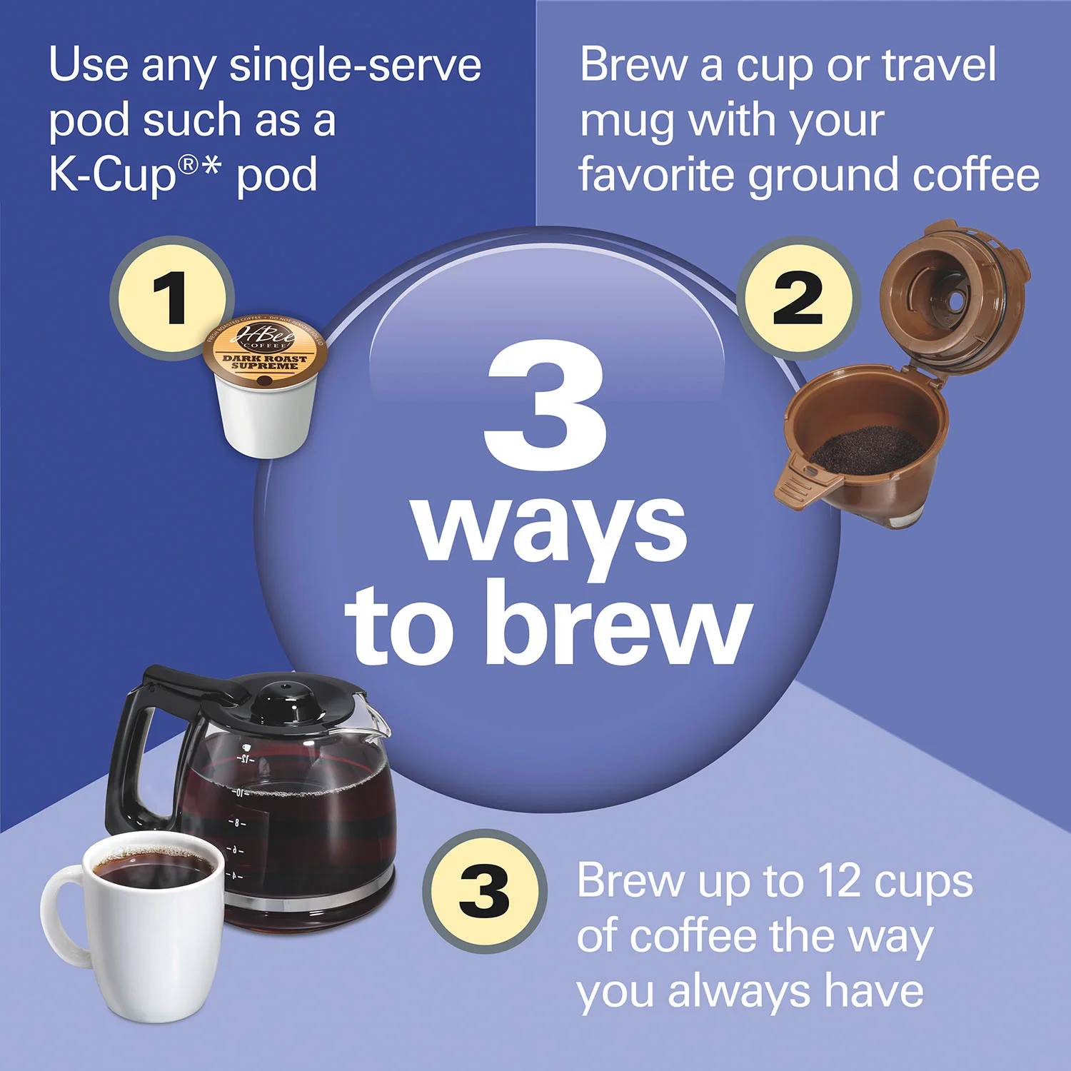 Alternative view of FlexBrew® Trio Coffee Maker, Black