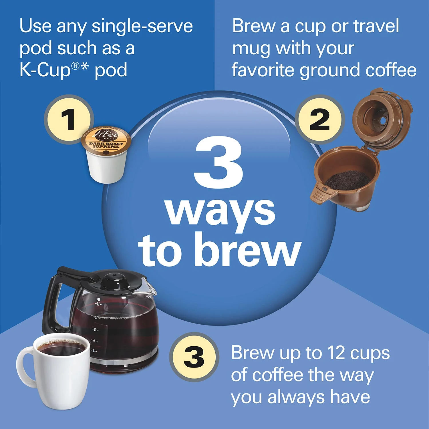 Alternative view of Recertified FlexBrew® Trio Coffee Maker, Black Stainless
