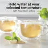 Recertified Temperature-Control Glass Kettle - Image 5
