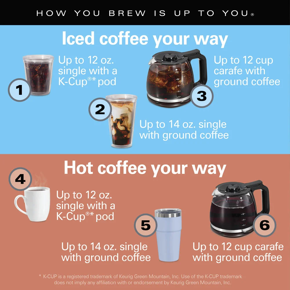 Alternative view of FlexBrew® Advanced 6-in-1 Coffee Maker